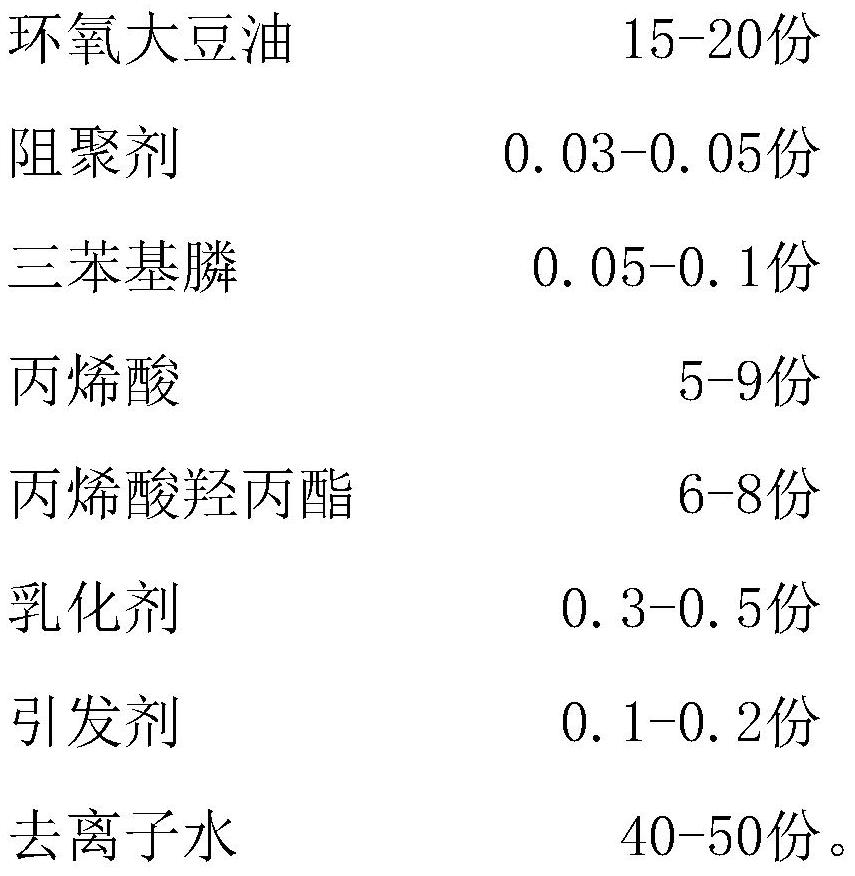 A kind of vacuum suction plastic with high peeling strength and preparation method thereof