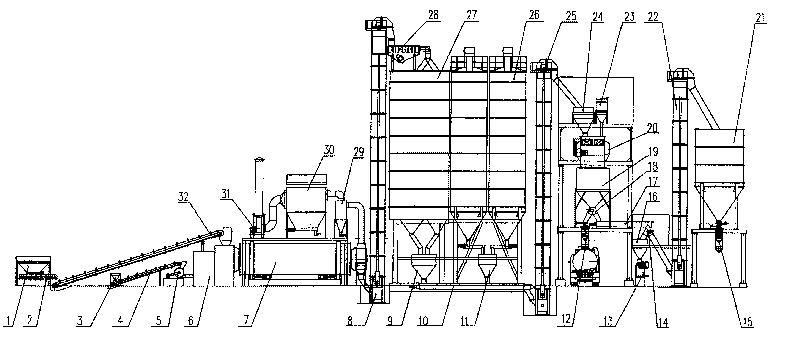 Dry-mixed mortar station