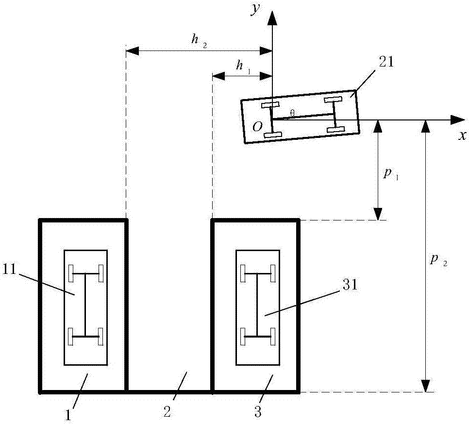 Path planning method for vertical automatic parking and system