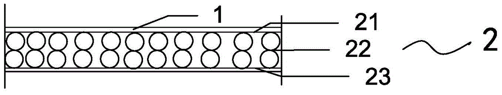 A kind of reinforced gypsum board and preparation method thereof