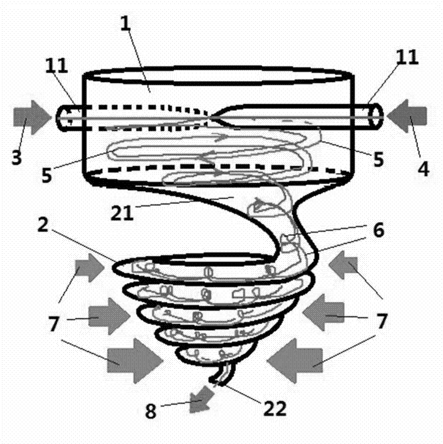 Emulsifying method and device by double-vortex-body vortex