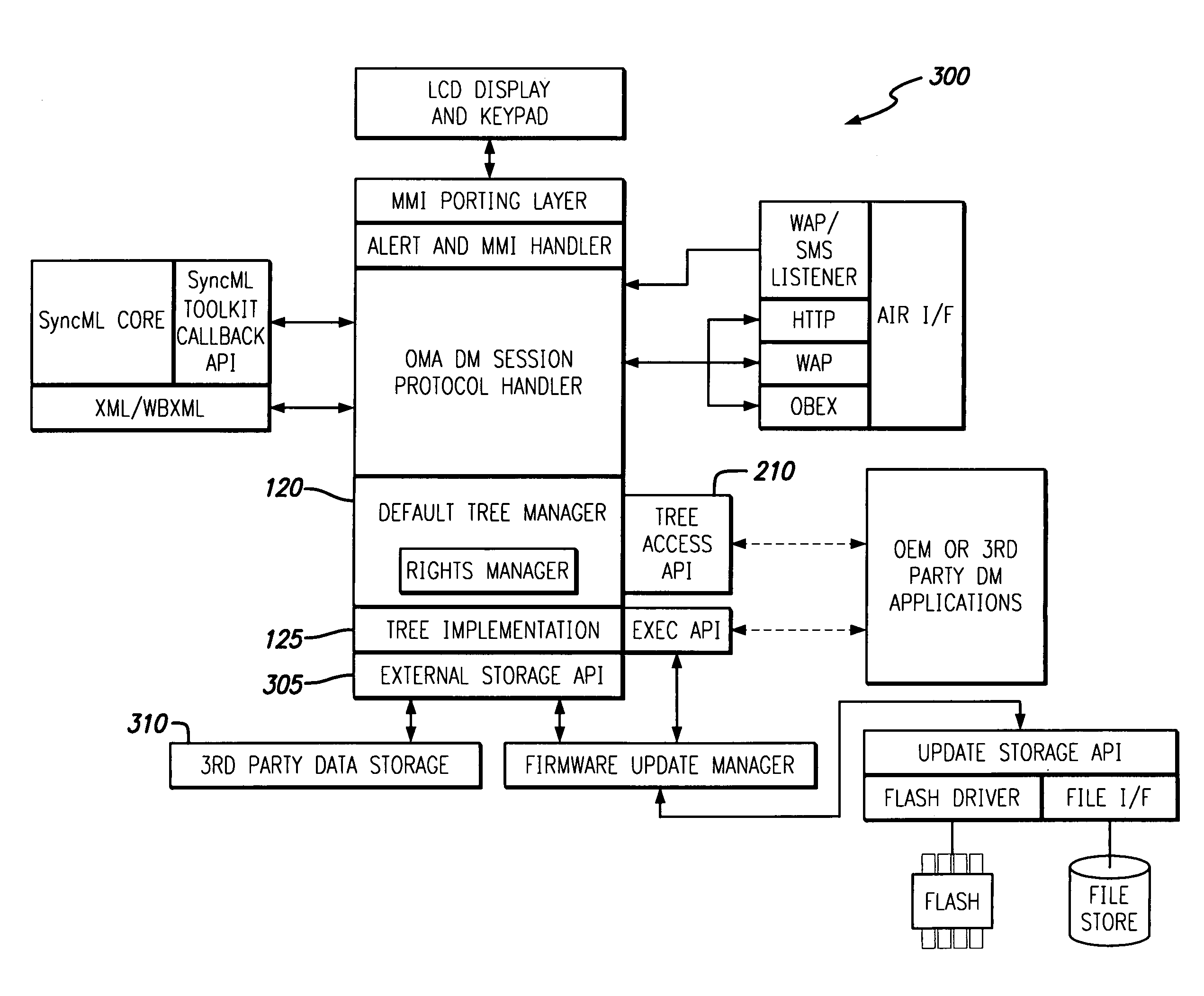 Method of receiving, storing, and providing device management parameters and firmware updates to application programs within a mobile device