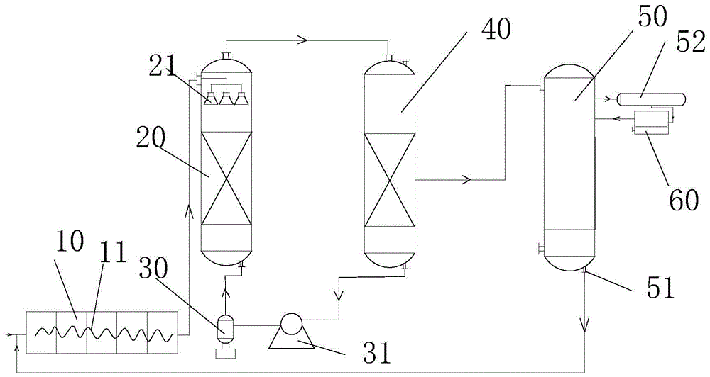 Novel bromine production device