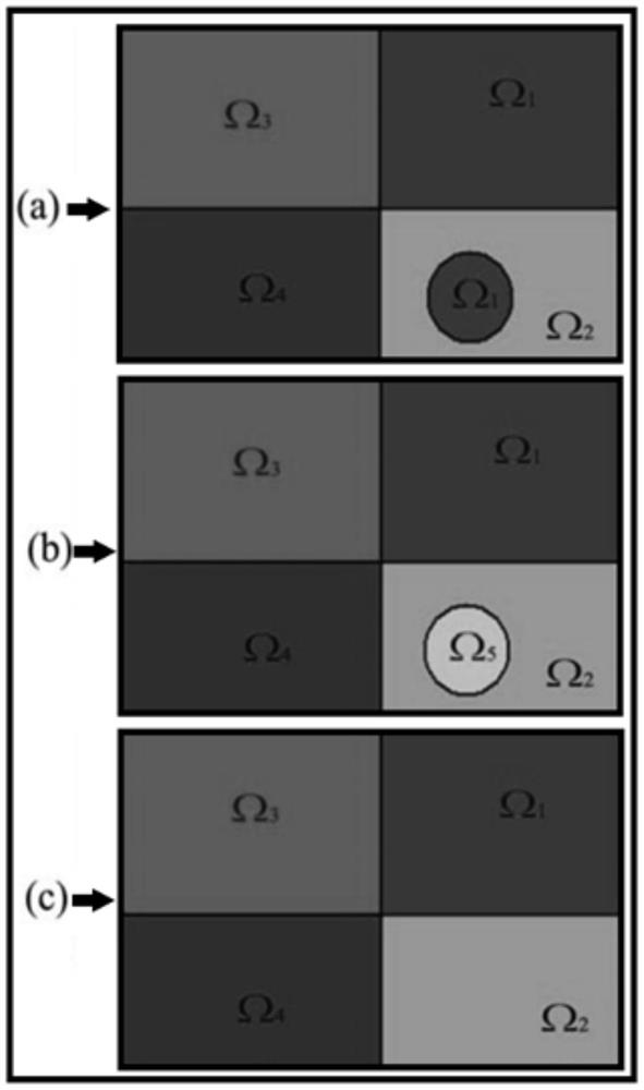 Efficient and accurate division method for ultrasonically positioning fibromyoma image