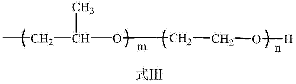 Thick oil demulsifying agent and preparation method thereof