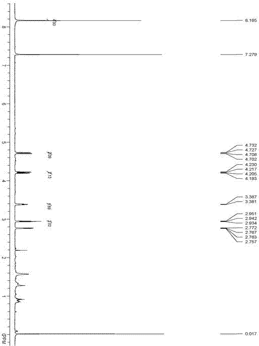 Method used for preparing epoxy compound via chlorohydrine intermediate cyclization catalyzed by supported solid base