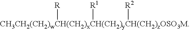 Single compartment unit dose fabric treatment product comprising pouched compositions with cationic fabric softener actives