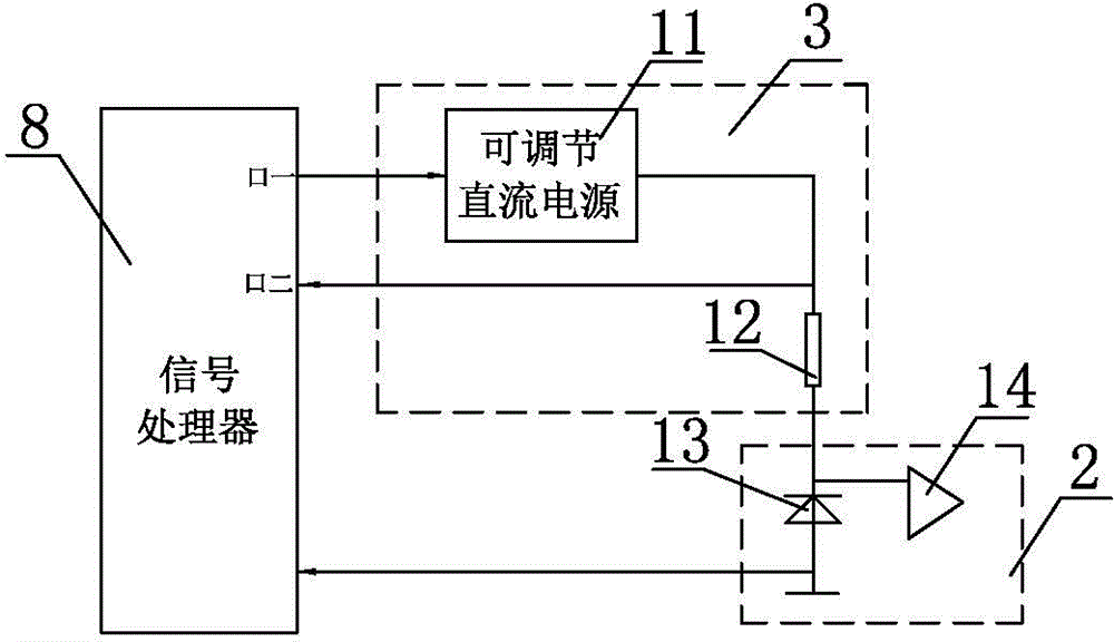 Laser distance measurement target indicator and distance measurement method thereof and working state switching method