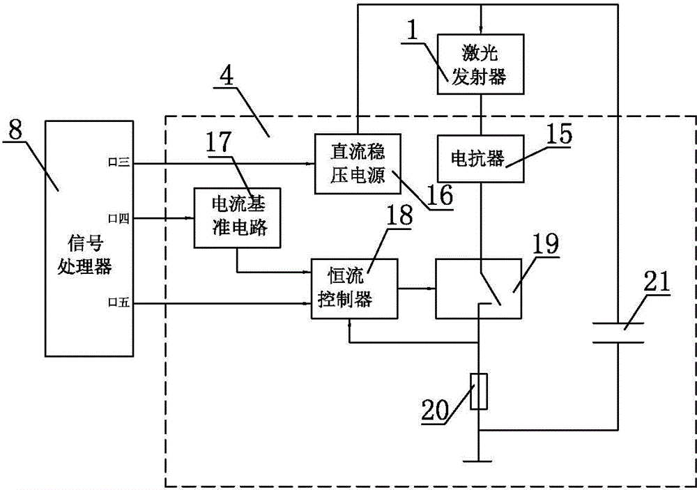 Laser distance measurement target indicator and distance measurement method thereof and working state switching method