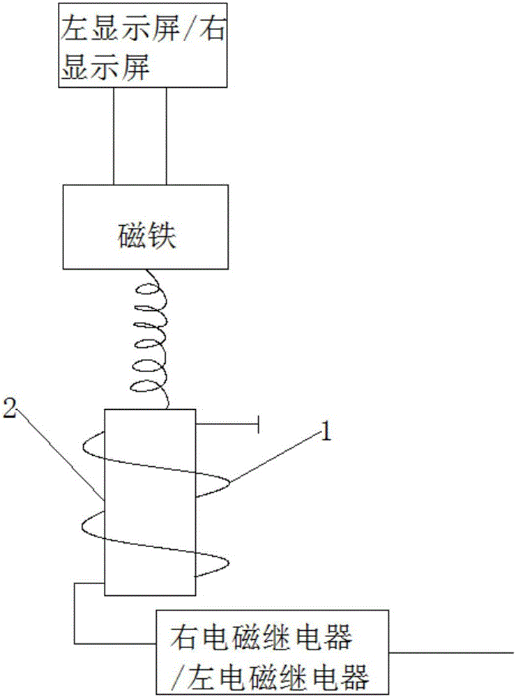 Automobile device for improving lane change safety and promoting courteous driving and method thereof