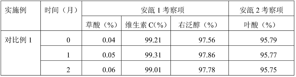 Injection containing 13 compound vitamins and preparation technology thereof