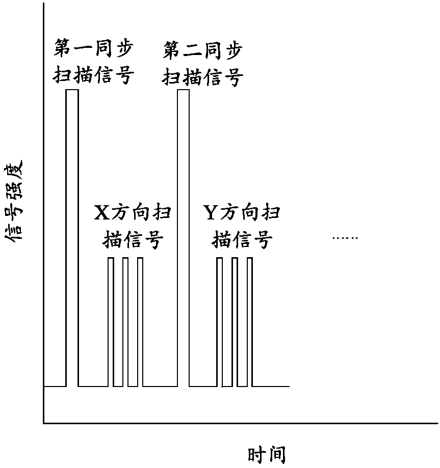 Real-time positioning method and device