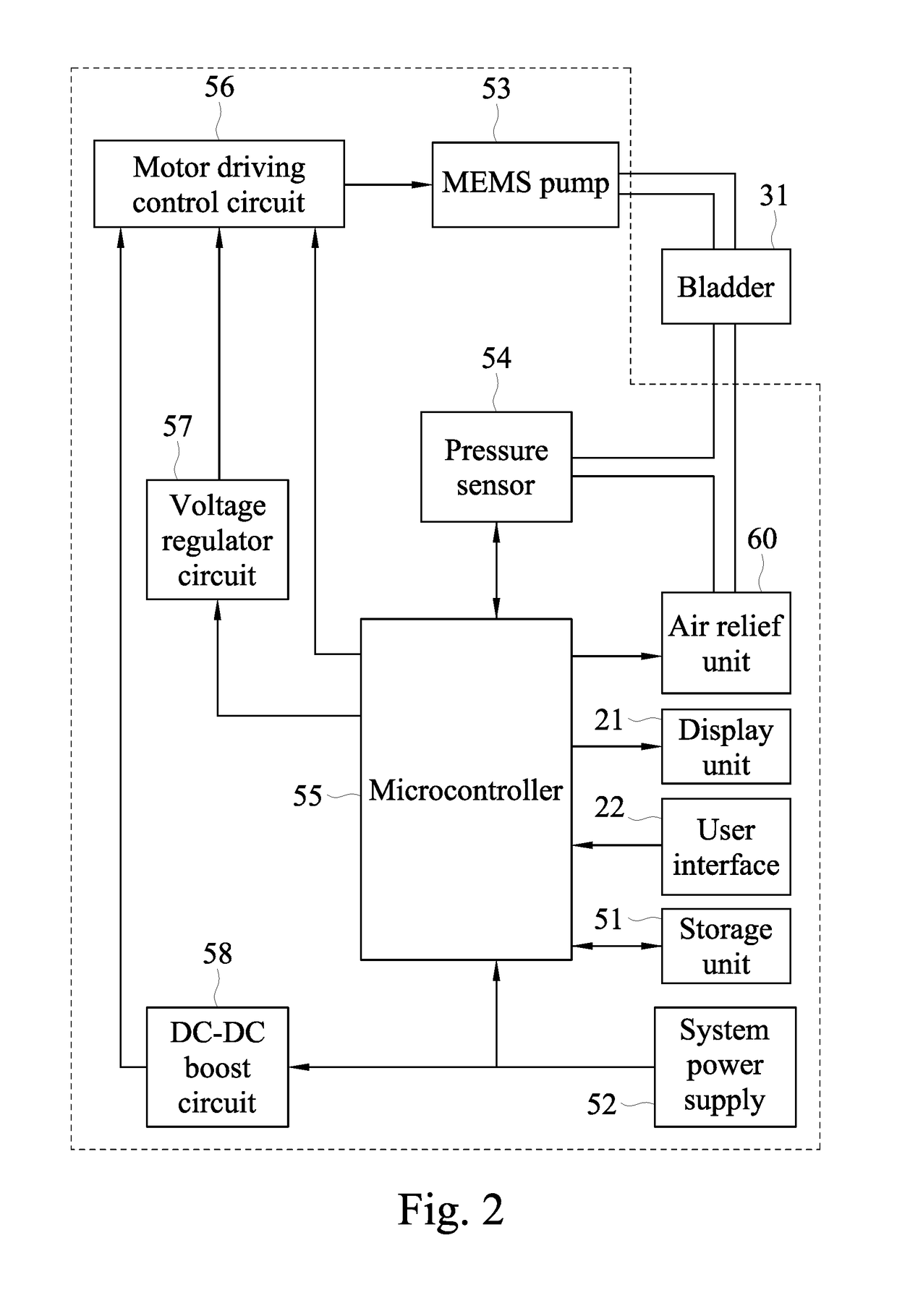 Blood pressure measurement device with a MEMS pump and control method for the same