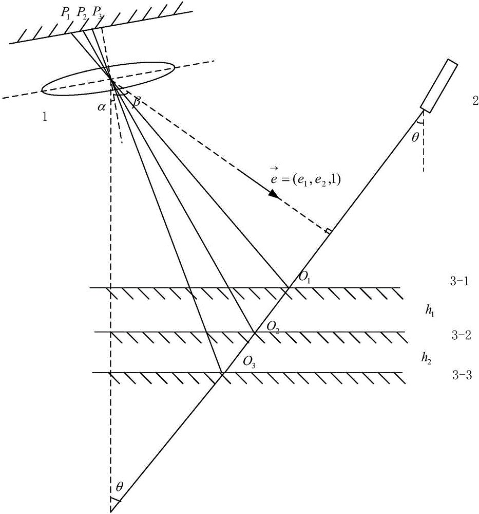 Calibration method for line-structured light sensor based on mechanical movement and device