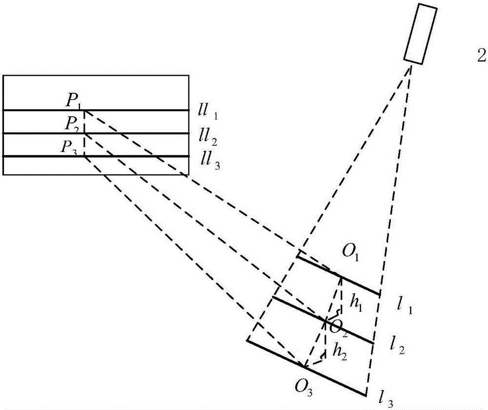 Calibration method for line-structured light sensor based on mechanical movement and device