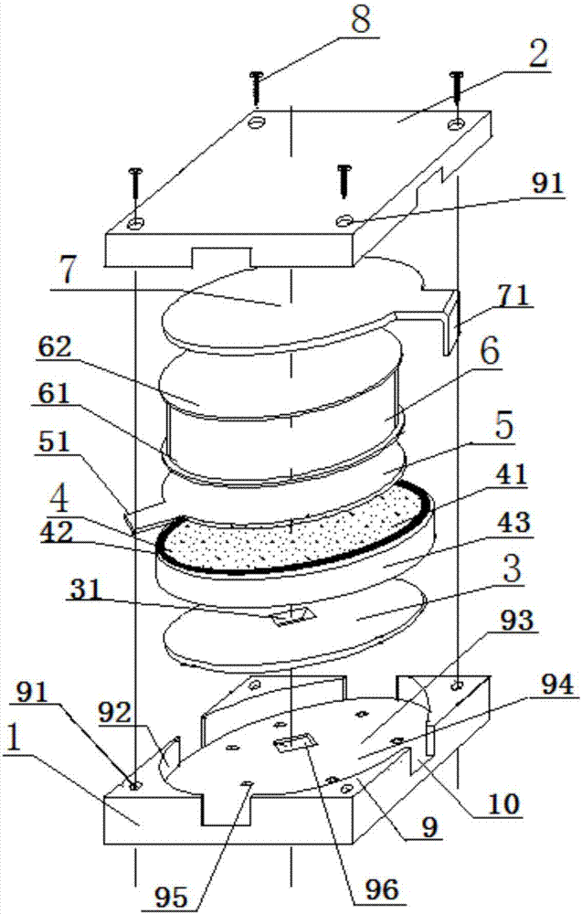 GDT (Gas discharge tube)-added composite MOV (Metal Oxide Varistor)