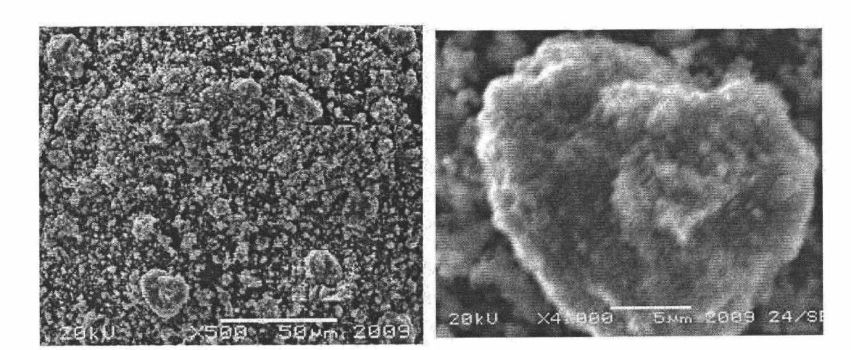 Preparation method and application of micro/nano structured LiFePO4 compound