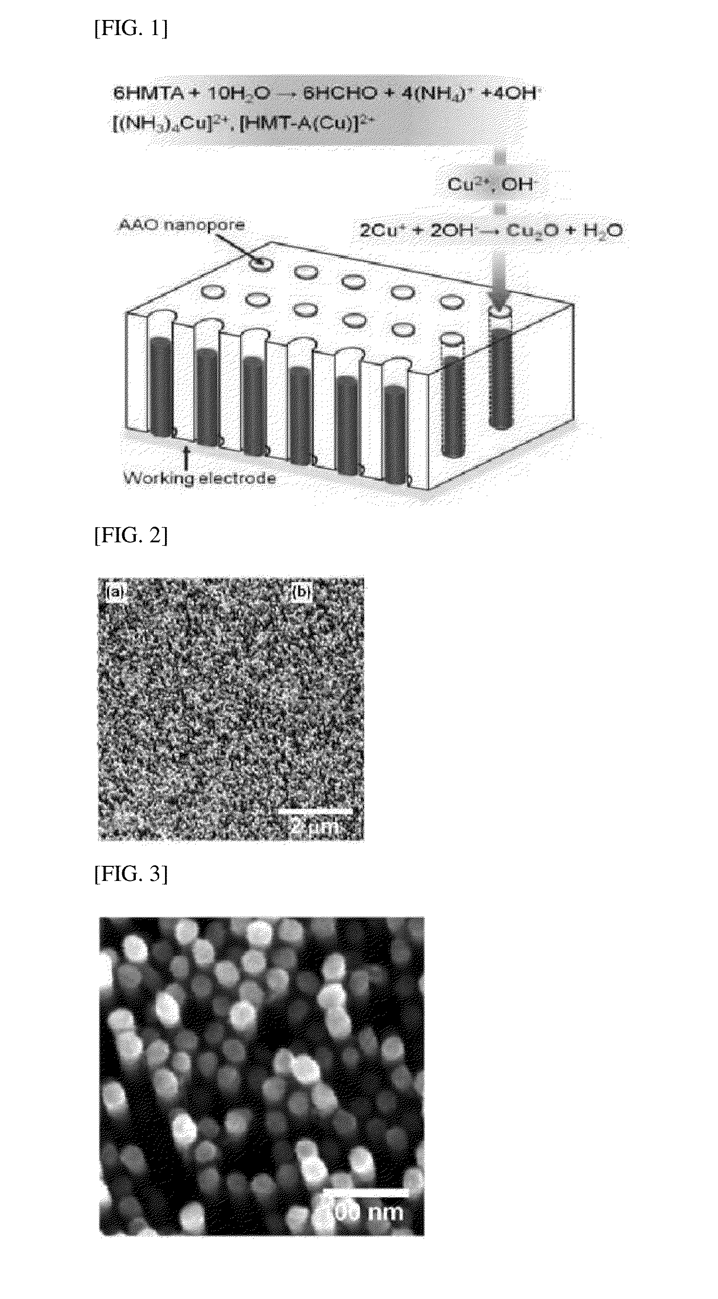 Polycrystalline cuprous oxide nanowire array production method using low-temperature electrochemical growth