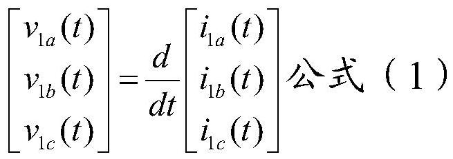 DQ rotating coordinate system decoupling method applied to grid-connected inverter control