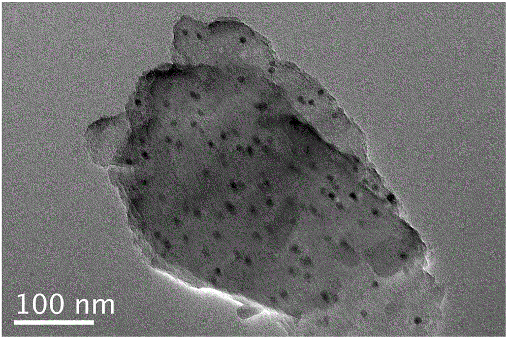 Method for preparing porous carbon-loaded nano-material