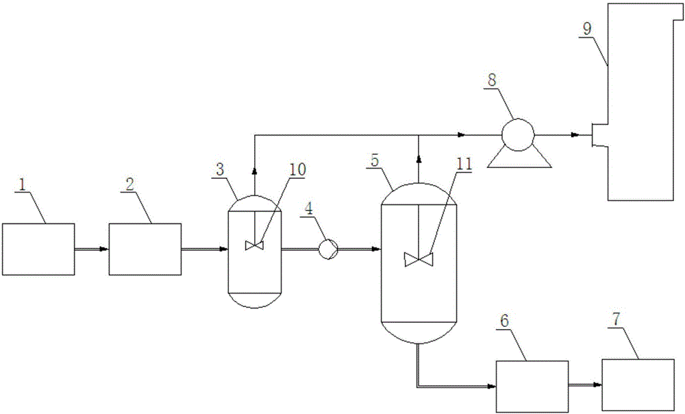 Method and device for low-temperature refining of beef tallow