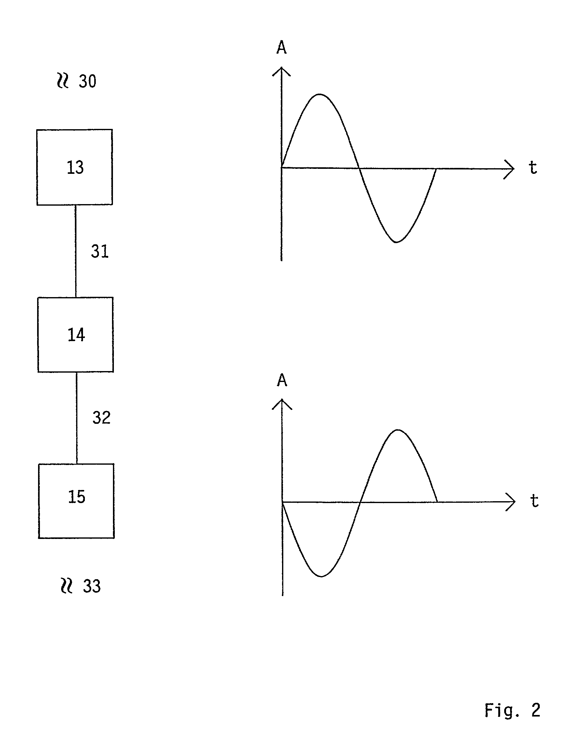 Device and method for the reduction of sound emissions in and diagnosis of internal combustion engines