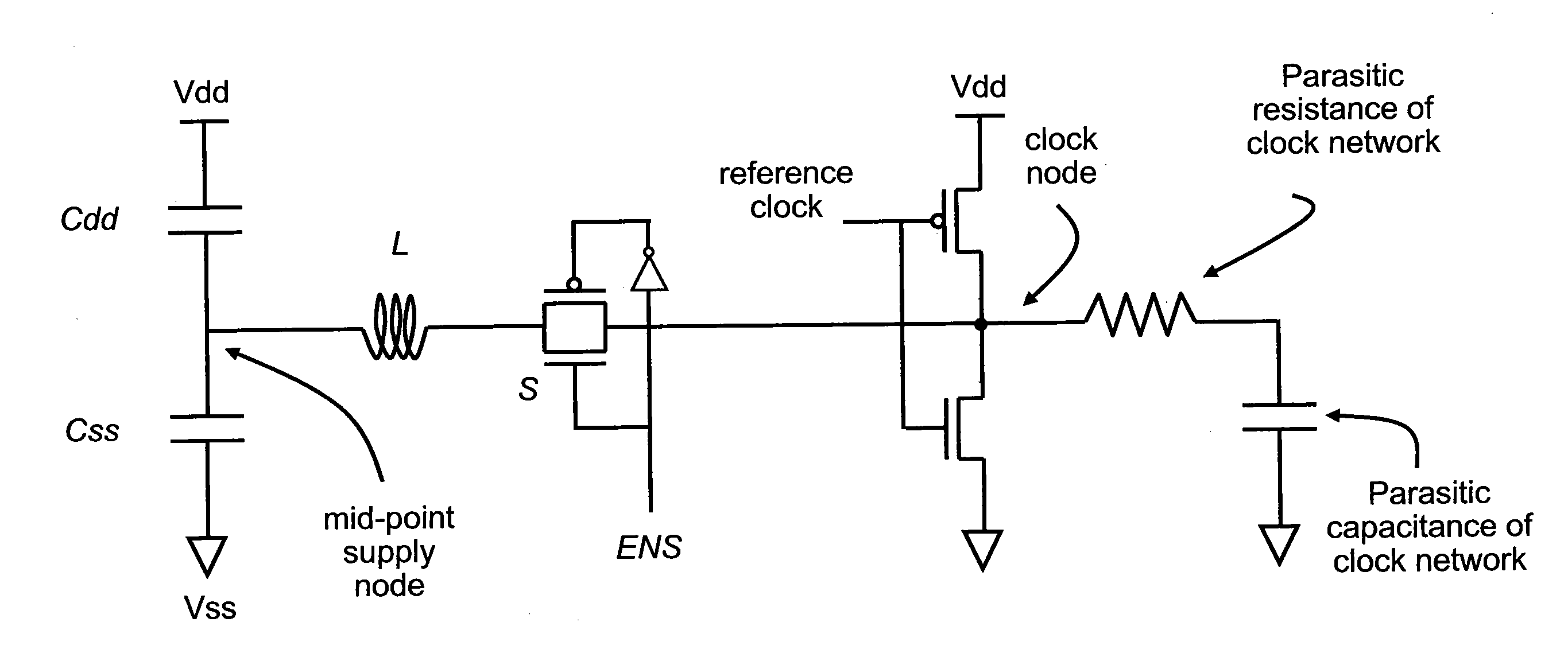 Architecture for operating resonant clock network in conventional mode