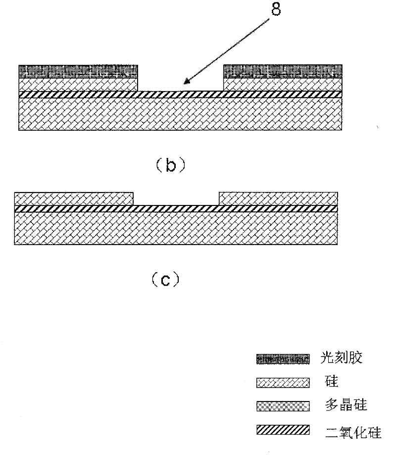 A kind of micro-twisted mirror of trench isolation anchor point comb teeth and its manufacturing method