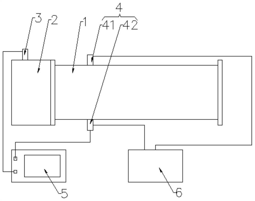 Experimental device and method based on fast compressor