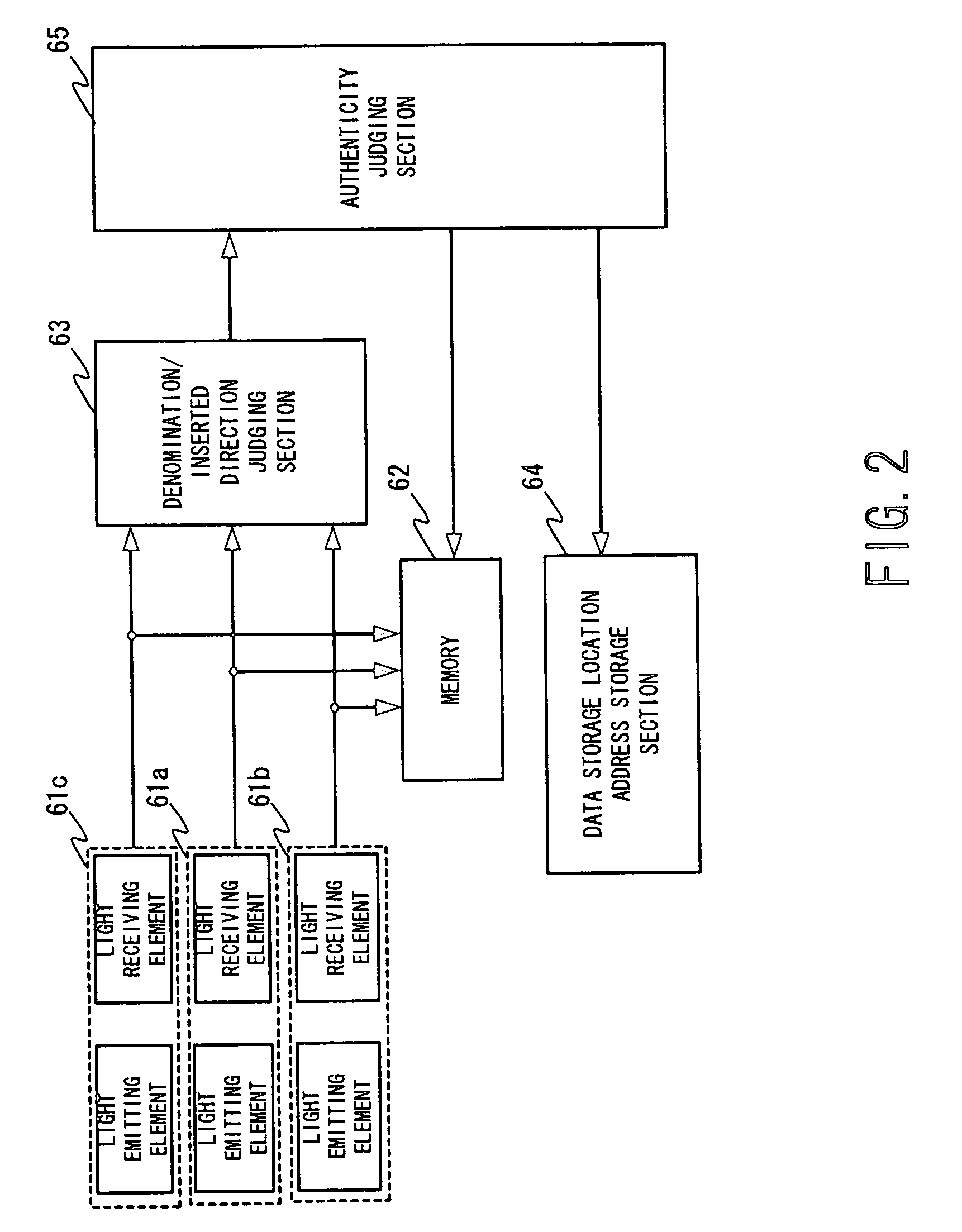 Banknote identifying machine and banknote identifying method