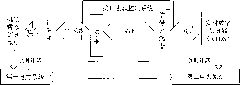 Electromagnetic transient and electromechanical transient hybrid simulation method based on real time digital simulator