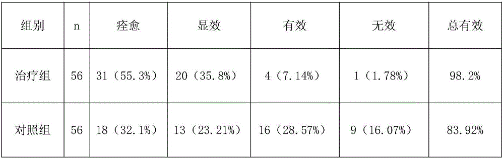 Pill for treatment of prostatic diseases and preparation method thereof