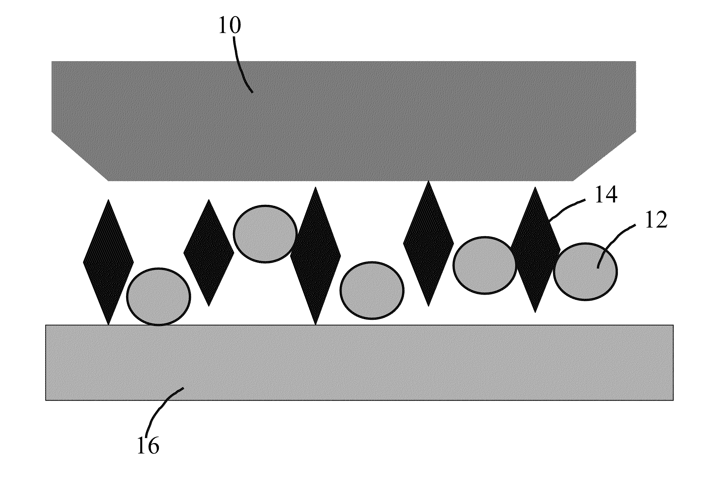 Abrasive slurry formulations containing NANO and micro spheres additives or self-assembled monolayers