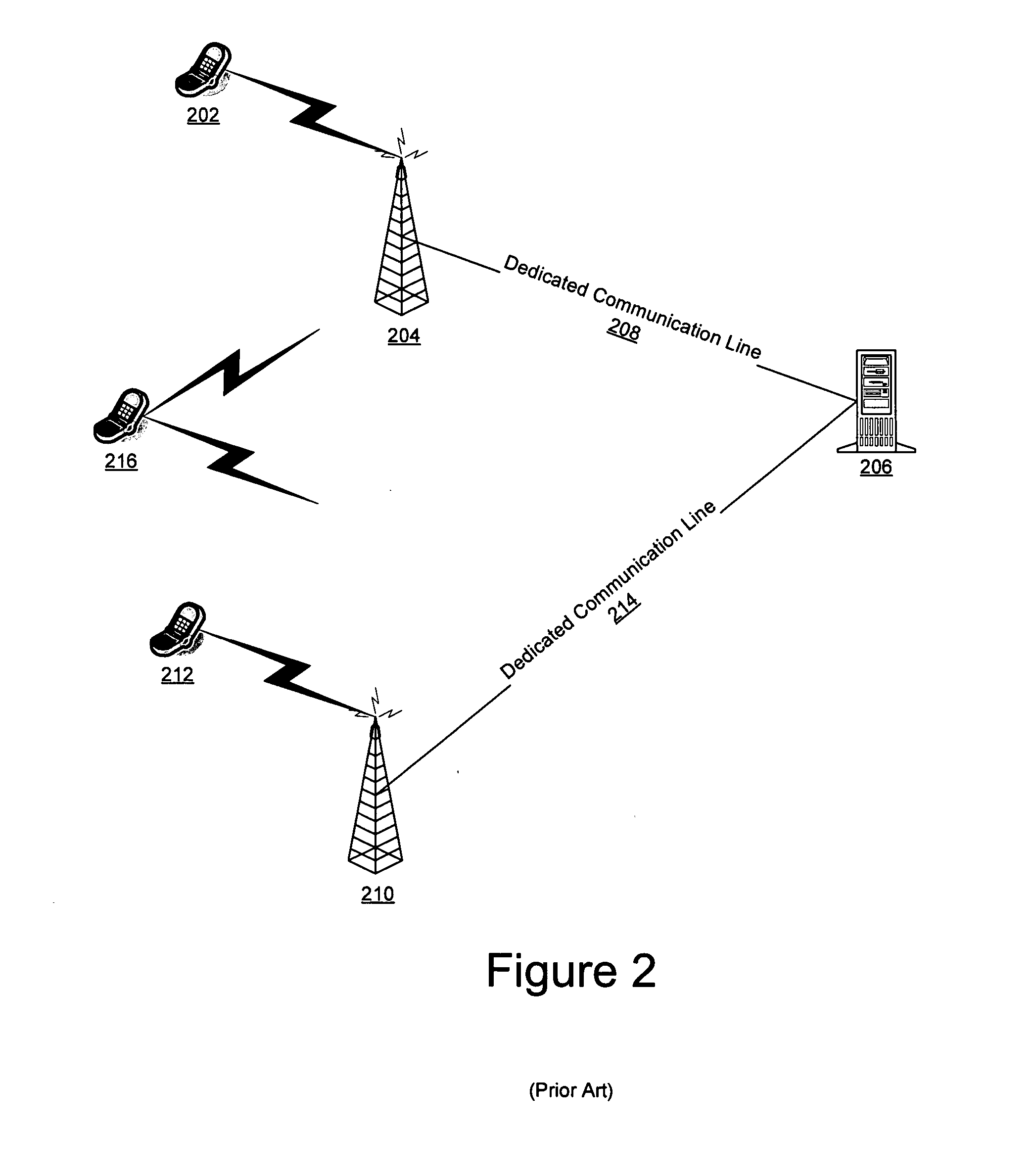 Internet micro cell