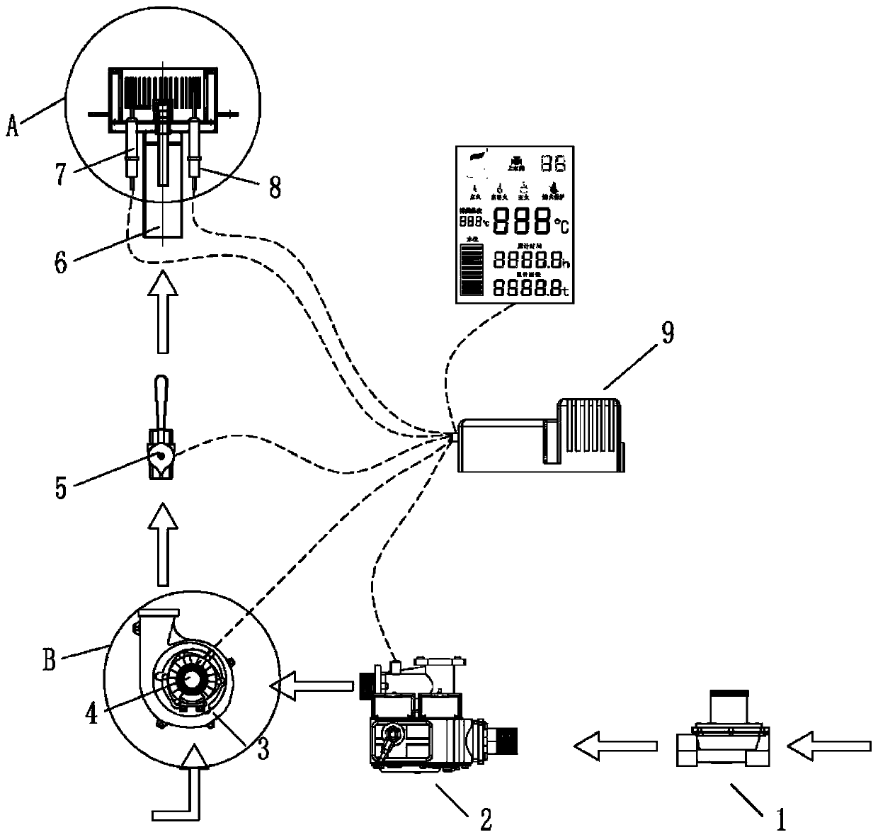 Front pre-mixing combustor used for commercial fuel gas stove