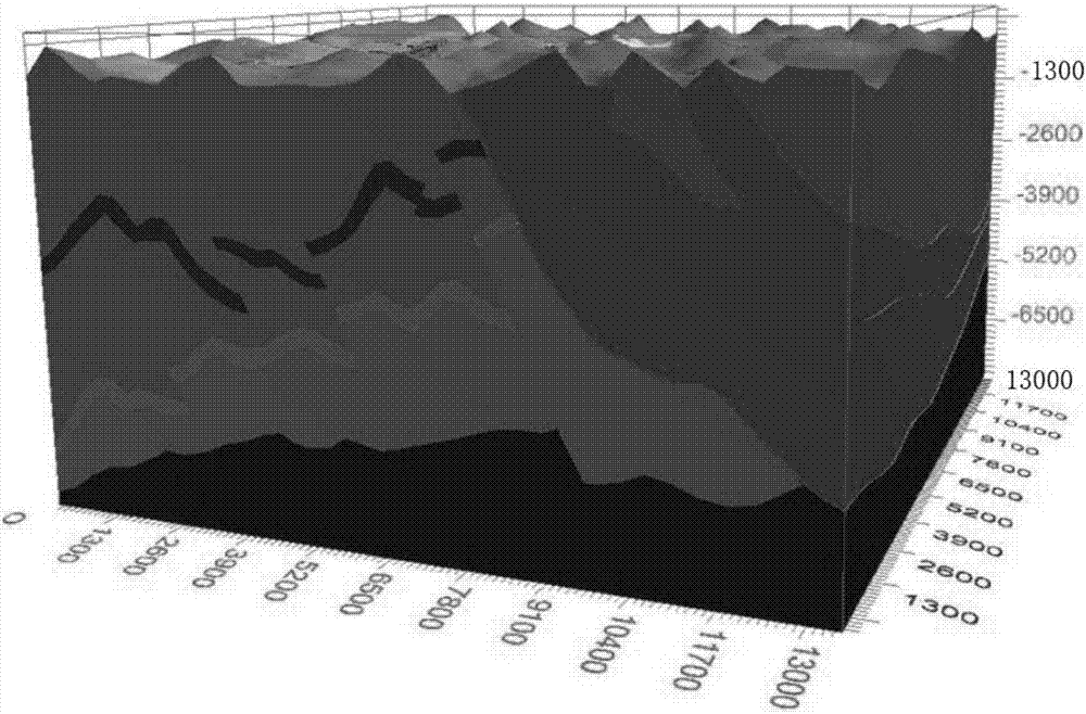 Non-topological consistent three-dimensional geological block tracking method based on visual observation