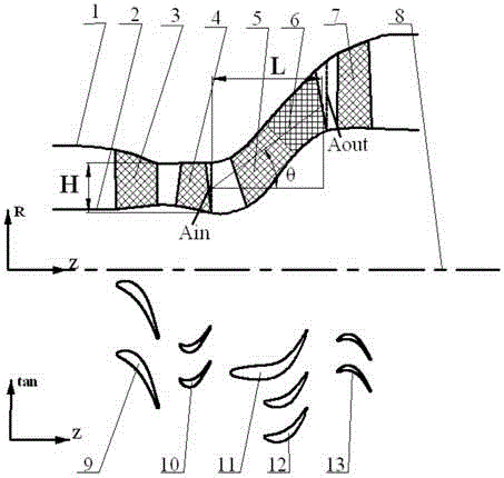 A Transition Section Structure of High and Low Pressure Turbine