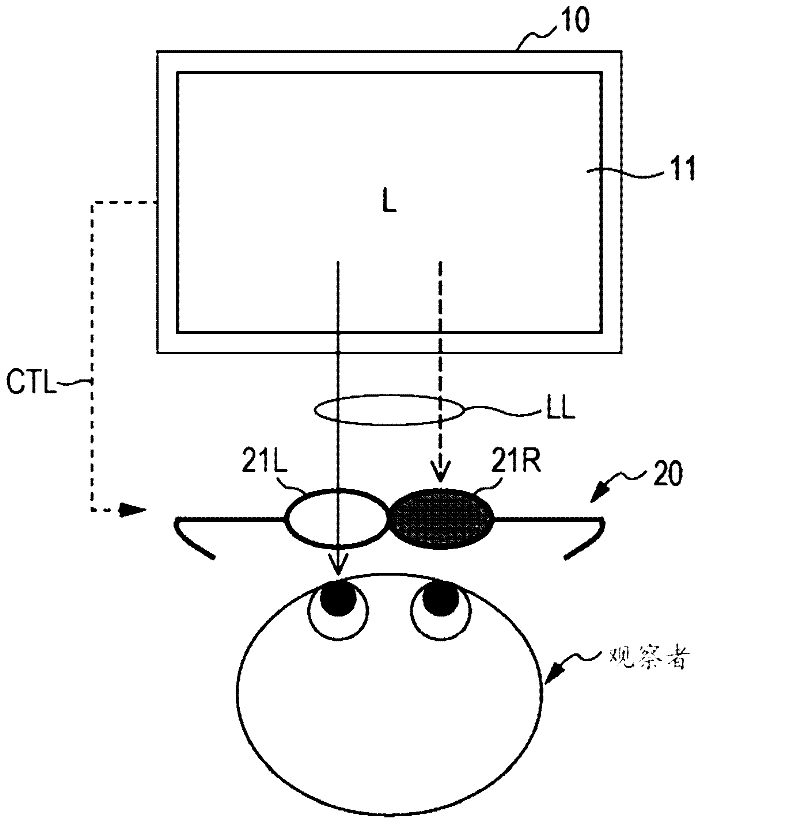 Video signal processing device, video signal processing method, and computer program