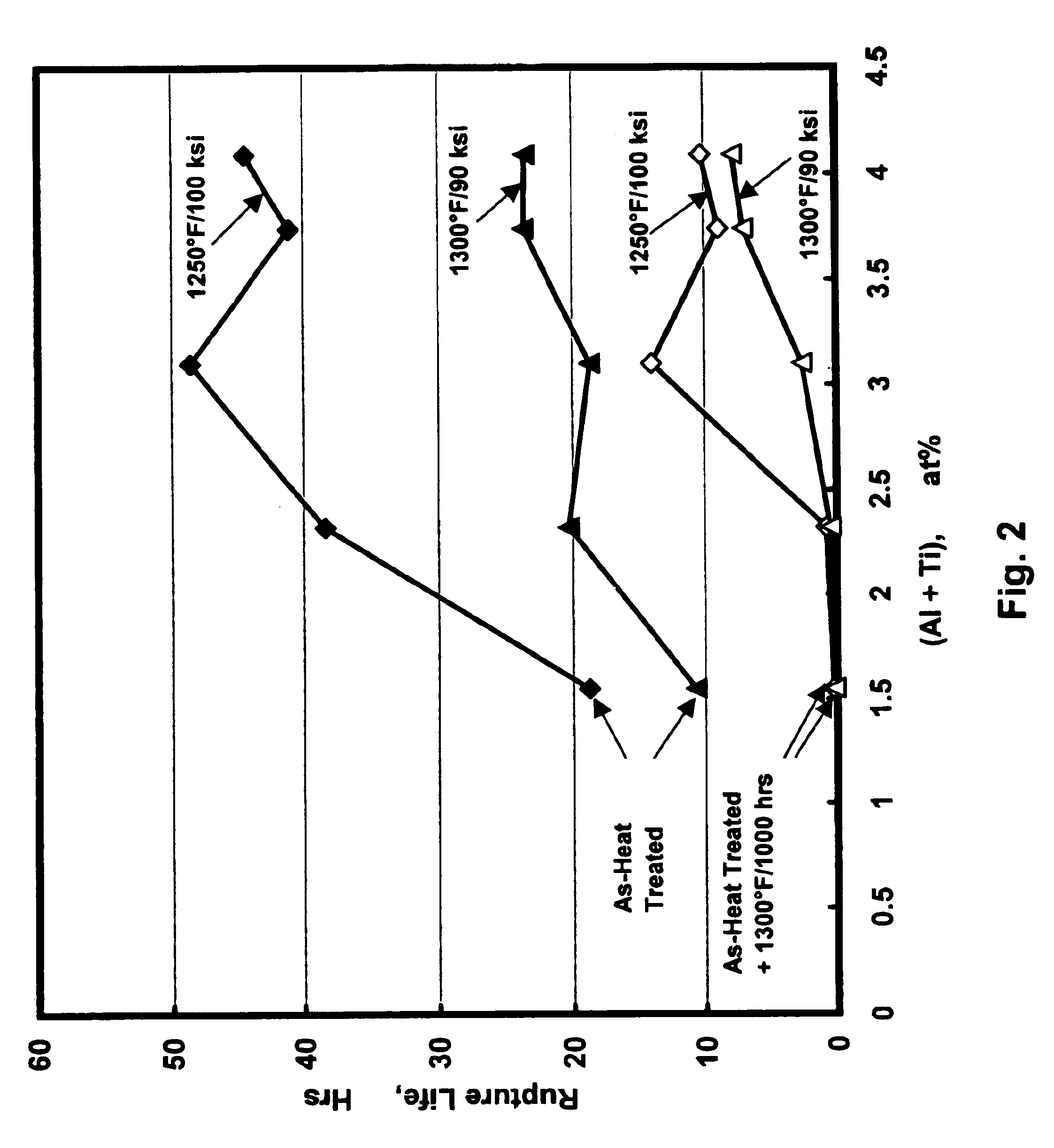 Nickel-base alloy