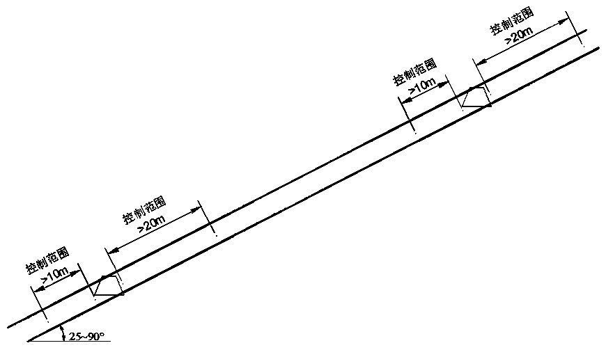 Method for extracting coal tunnel stripe coal bed gas based on controllable shock waves