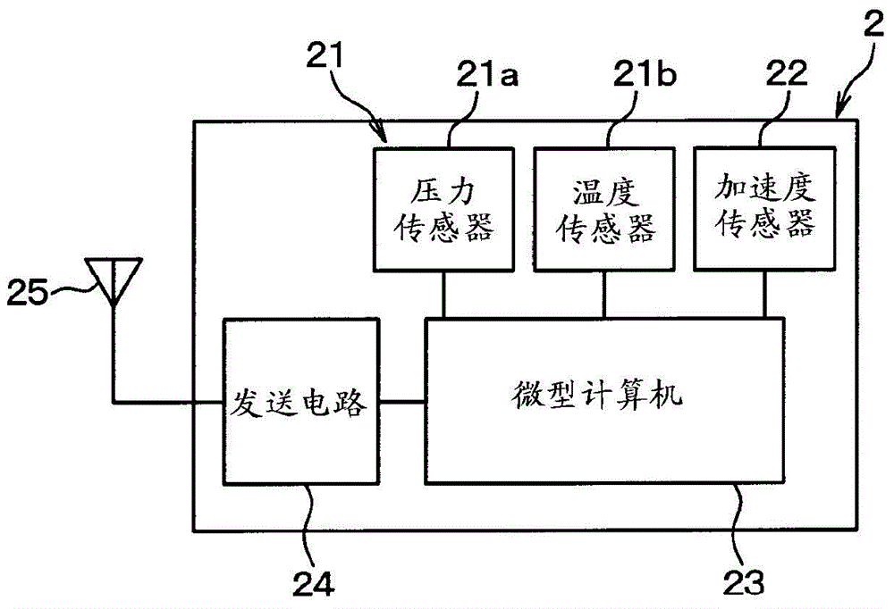 Wheel position detection apparatus, and tire air pressure detection apparatus having same