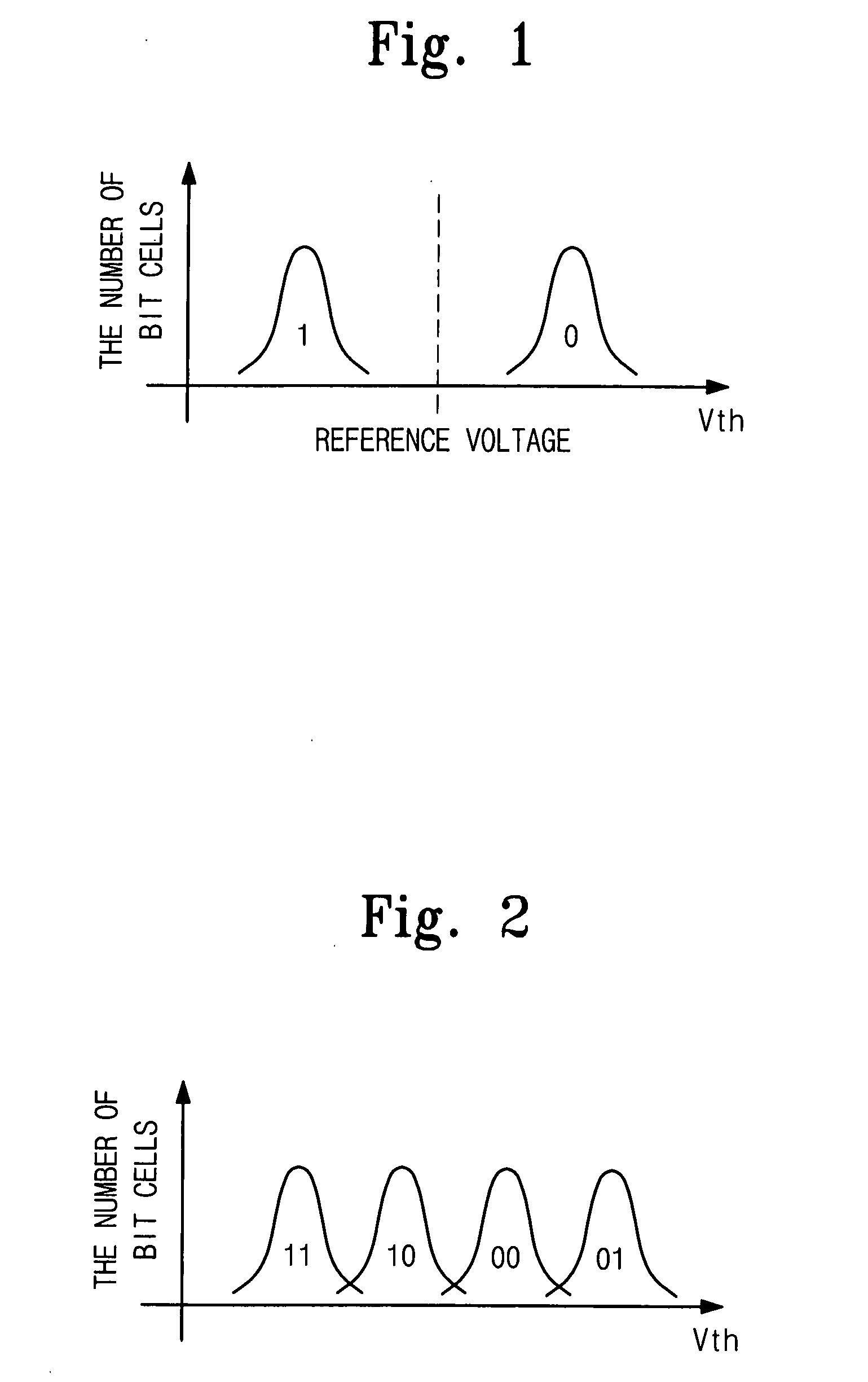 ECC controller for use in flash memory device and memory system including the same