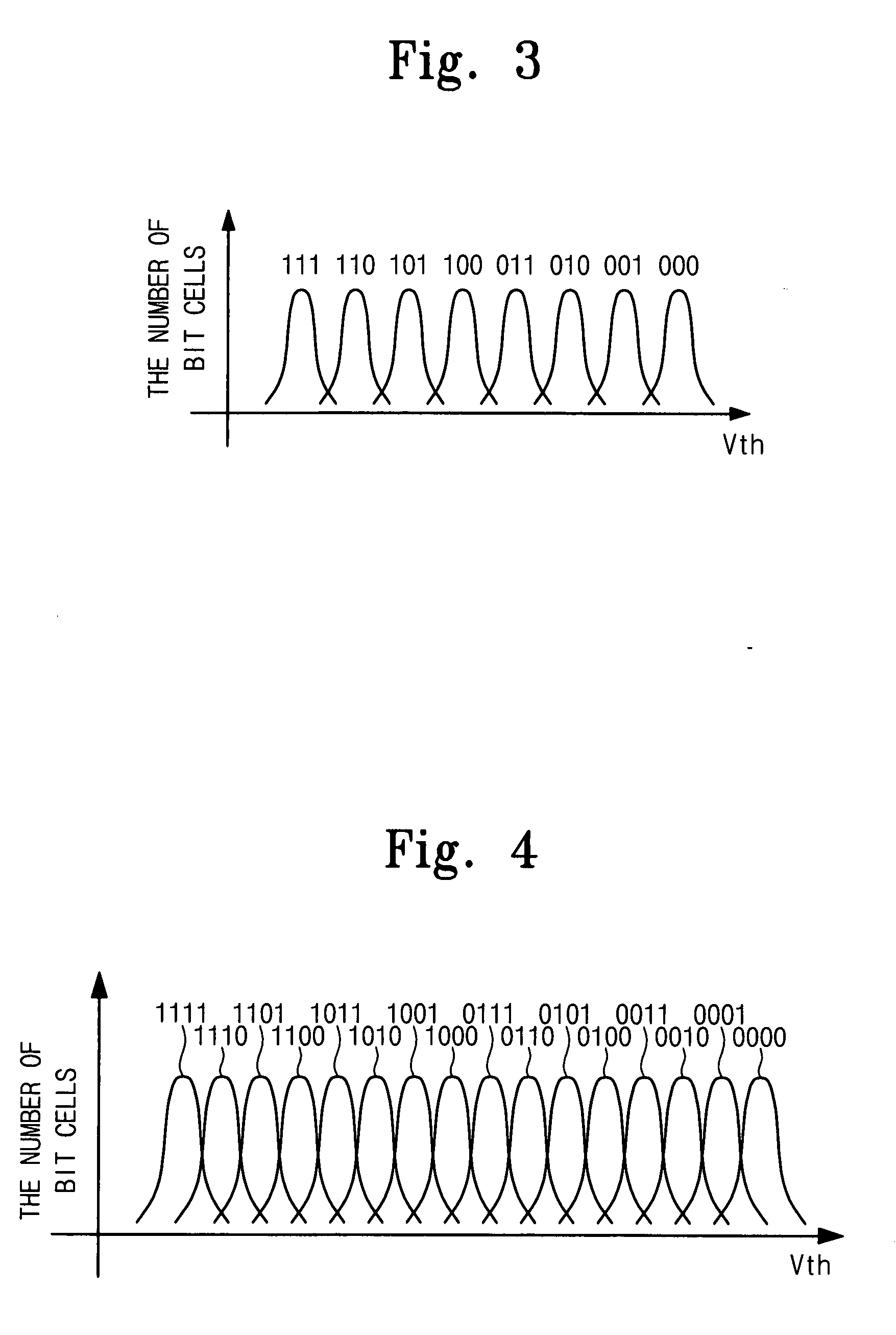 ECC controller for use in flash memory device and memory system including the same