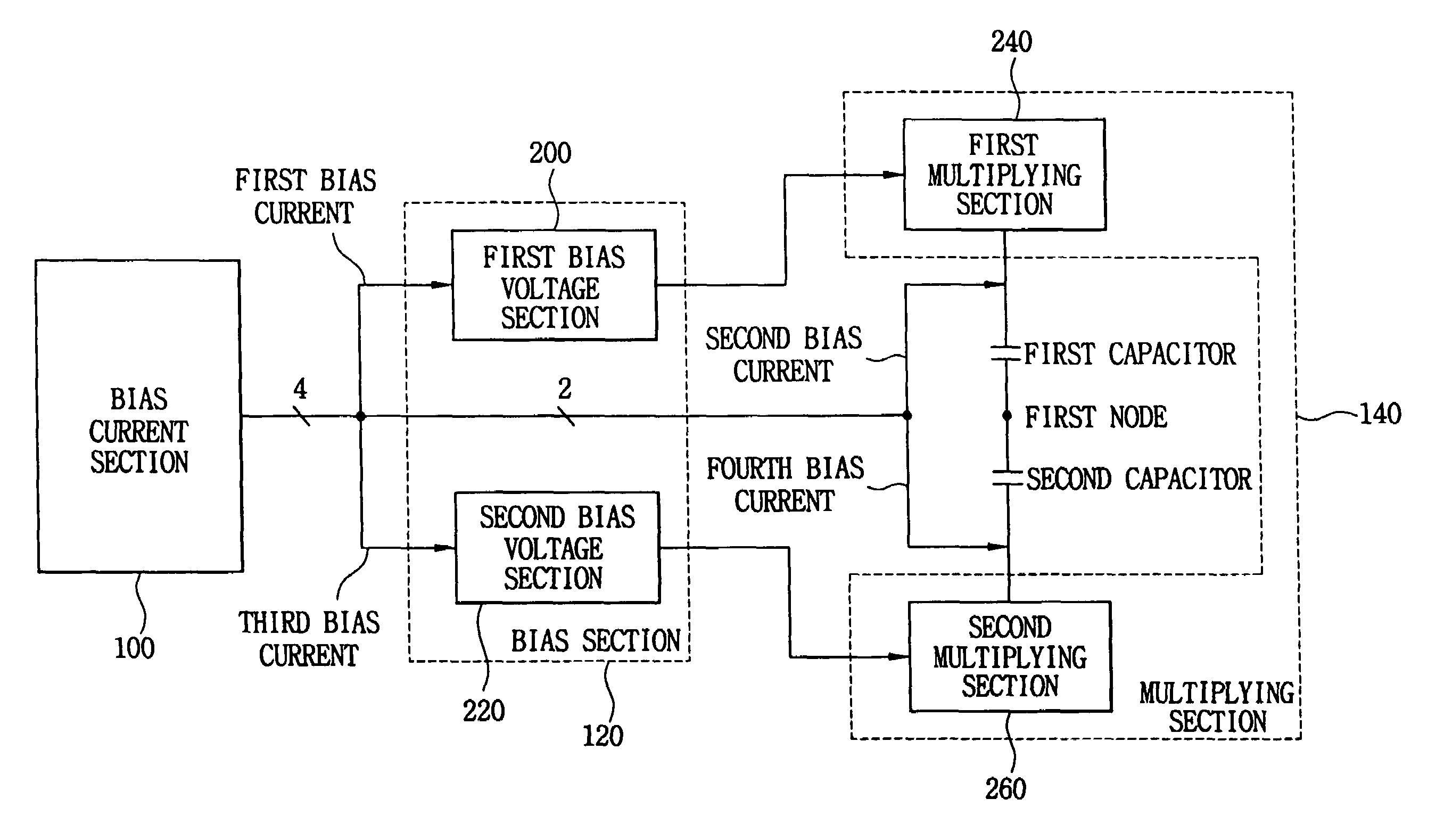 Capacitance multiplier