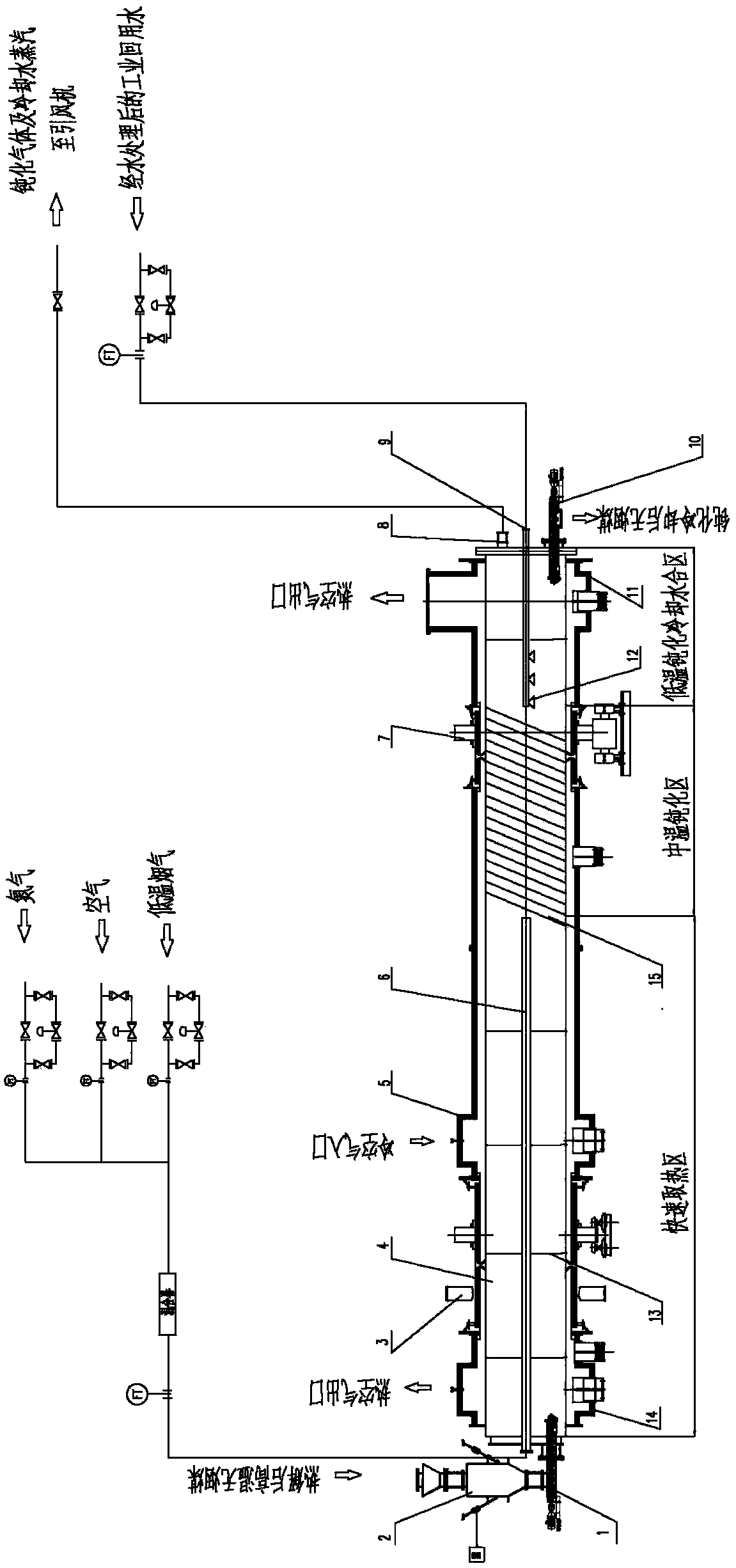 A method for passivating and cooling anthracite and its integrated device