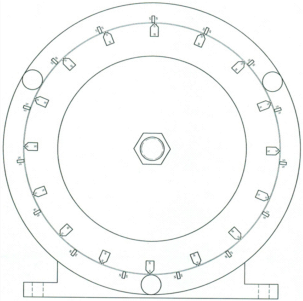 Permanent magnet engine