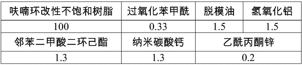 Aramid fiber reinforced core having self repair function, and preparation method thereof