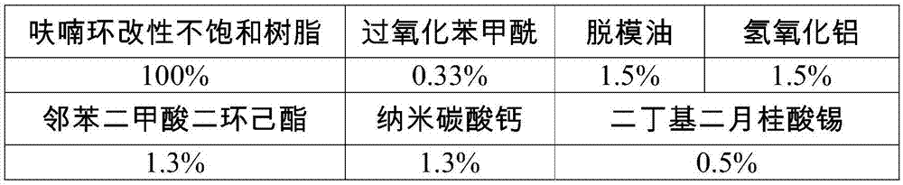 Aramid fiber reinforced core having self repair function, and preparation method thereof