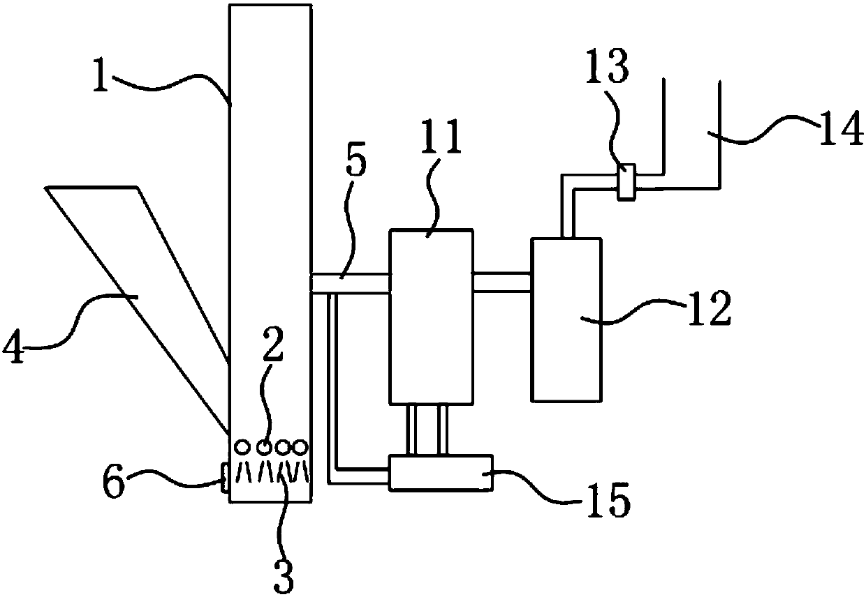 A garbage incinerator with remote control