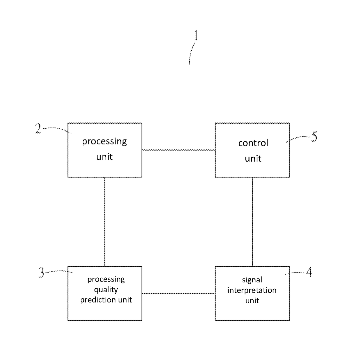 Processing Apparatus